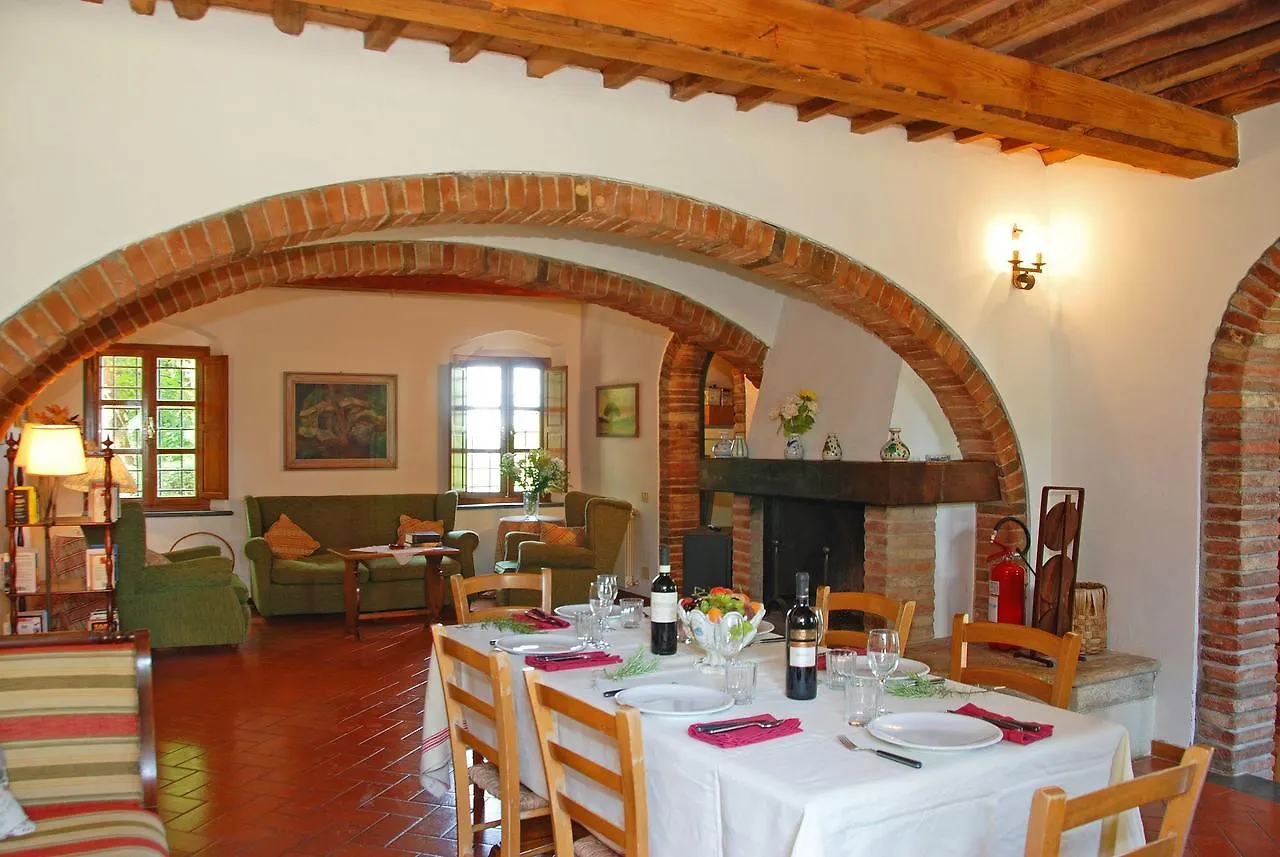 La Capanna By Salogi Villas Monte Lopio Italy